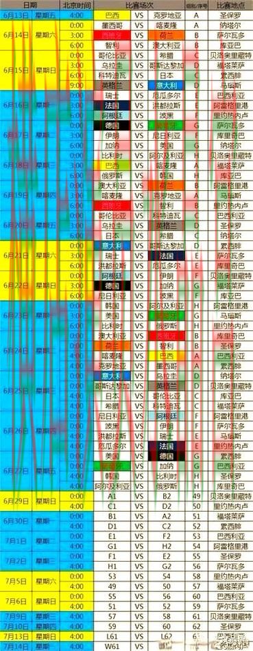 世界杯买球网站巴西比赛前瞻分析方法 世界杯买球网站巴西比赛前瞻分析方法
