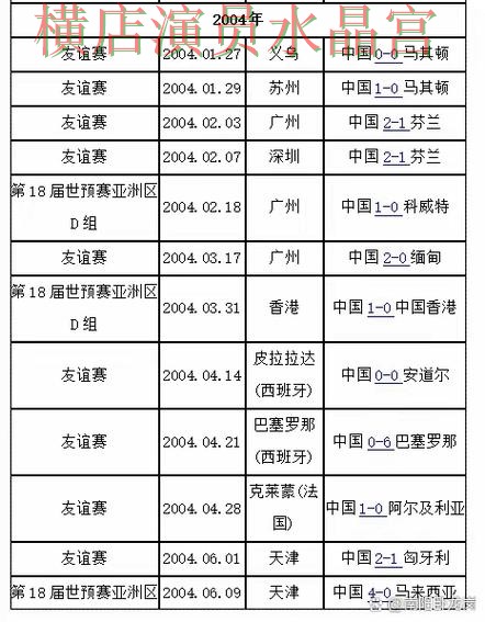 世界杯买球网站关键战临场变化如何理解 世界杯买球网站关键战临场变化如何理解