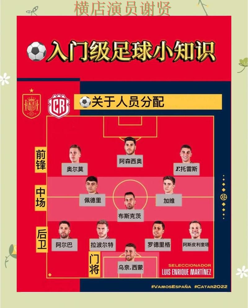 新手必看:世界杯投注入口玩法指南详解 + World Cup 2026 新手必看:世界杯投注入口玩法指南详解 + World Cup 2026